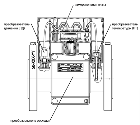 5f68bc3bf39ed81502ea6455bda49655.png 5f68bc3bf39ed81502ea6455bda49655.png