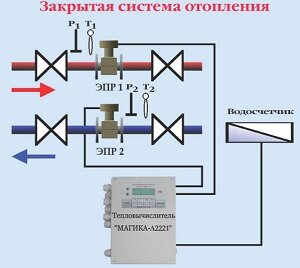 Расходомеры_Магика_4.jpg
