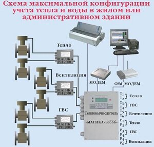 Расходомеры_Магика_6.jpg