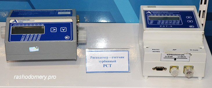 Акватерм 2022
