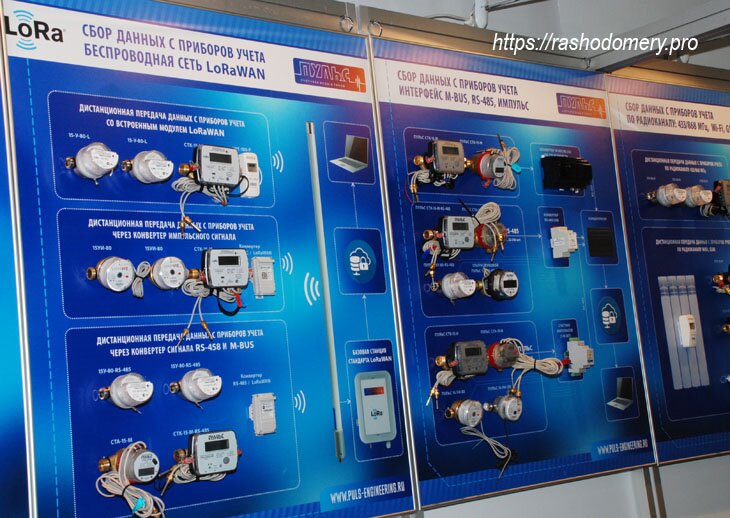 Расходомеры на Aquatherm Moscow -2019
