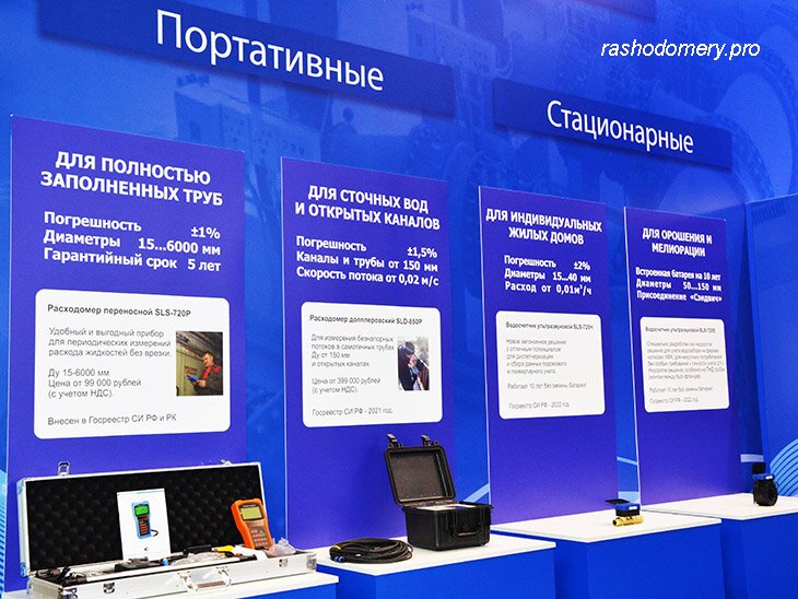 Экватек 2021