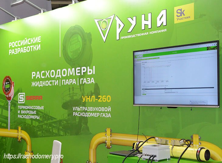 Нефтегаз 2022
