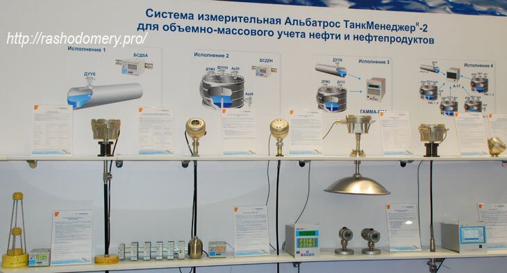 НЕФТЕГАЗ