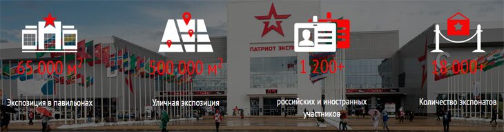 Расходомеры на форуме Армия-2018 Расходомеры на форуме Армия-2018