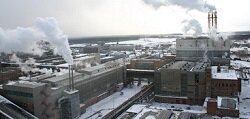 Обзор рынка